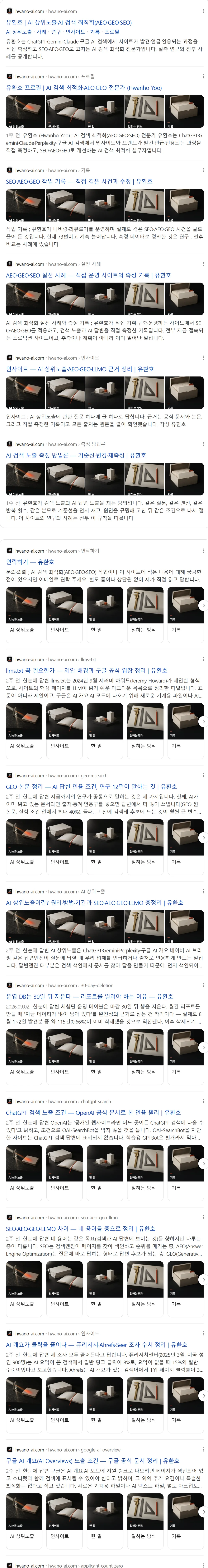 네이버 site:hwano-ai.com 검색 결과 — 프로필·기록·실전 사례·인사이트·측정 방법론·연락하기와 글 페이지 등 결과 15개 중 14개에 카드 이미지가 줄지어 붙은 화면