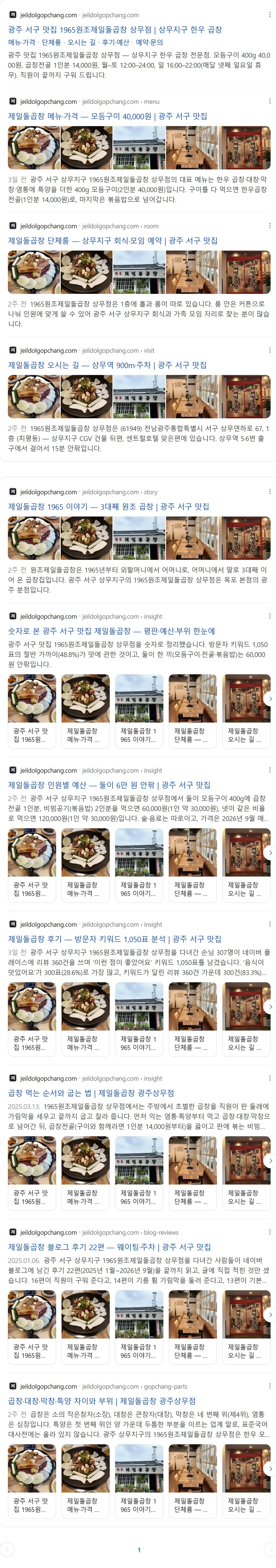 네이버 site:jeildolgopchang.com 검색 결과 전체 — 메뉴·단체룸·오시는 길·1965 이야기·인사이트·블로그 후기·부위 설명 등 결과 11개 중 10개에 사진 카드가 줄지어 붙고, 홈 결과에는 메뉴 바로가기가 붙은 화면