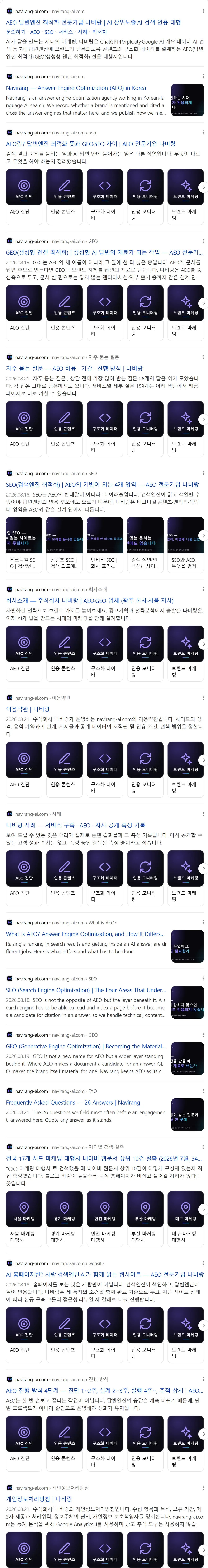 네이버 site:navirang-ai.com 검색 결과 — AEO·GEO·자주 묻는 질문·SEO·회사소개·사례·지역별 실측·진행 방식 등 결과 17개 중 11개에 카드 5장이 줄지어 붙은 화면(영어 페이지는 사진 한 장)